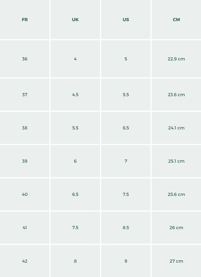guides taille