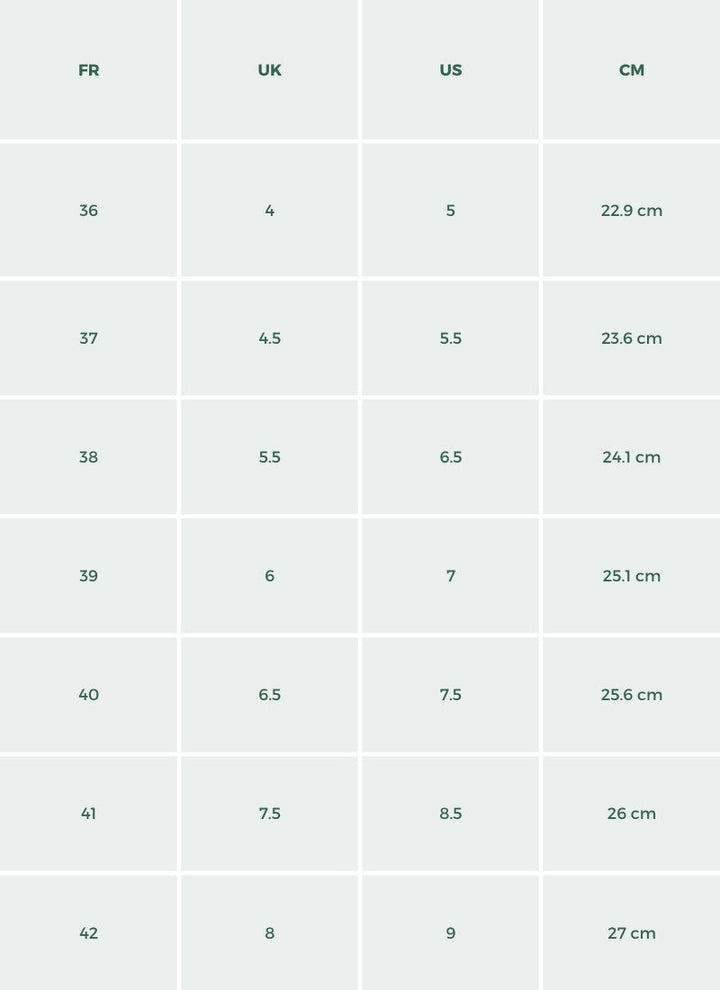 guides taille