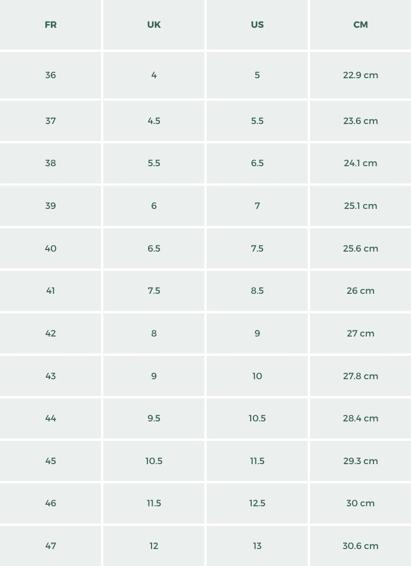 guide taille