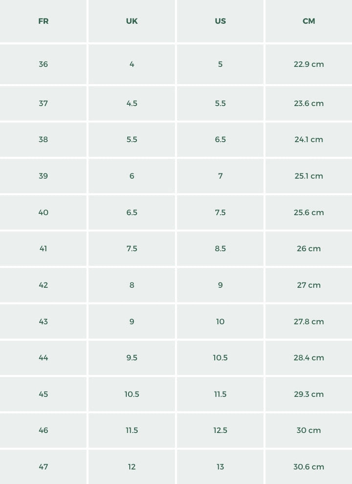 guide taille