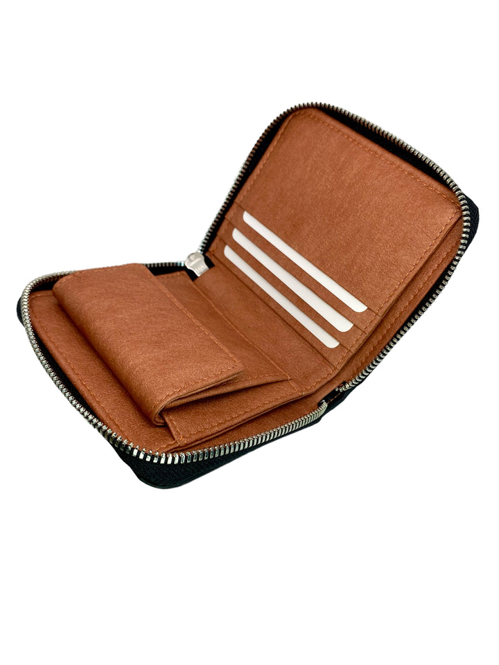 Micro Box Portemonnaie