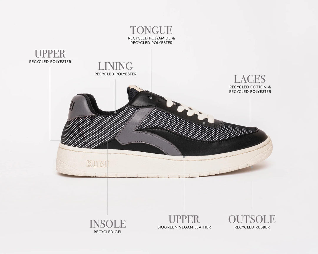 baskets vegan en matières recyclées noir