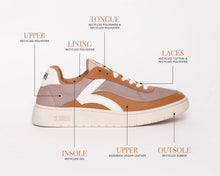 Load image into Gallery viewer, baskets vegan en matières recyclées couleur camel